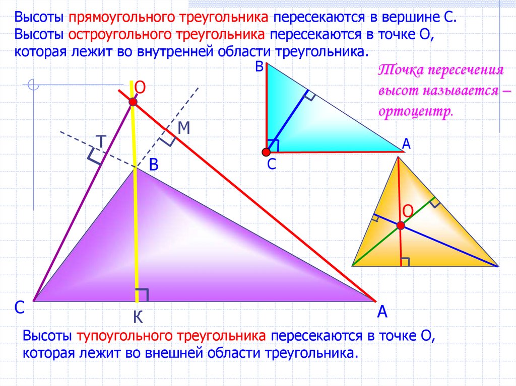 Что такое высота треугольника