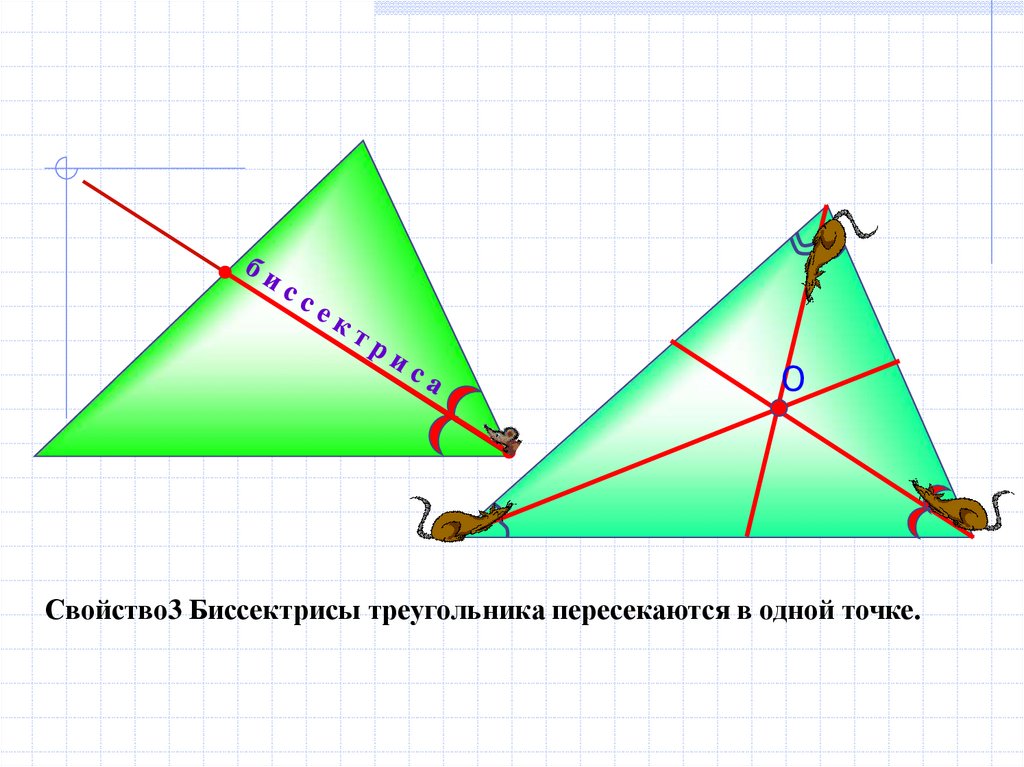 Назовите стороны данного треугольника. Отрезок биссектрисы угла соединяющий вершину. Биссектриса треугольника это отрезок. Точка пересечения биссектрис. Антибиссектриса.