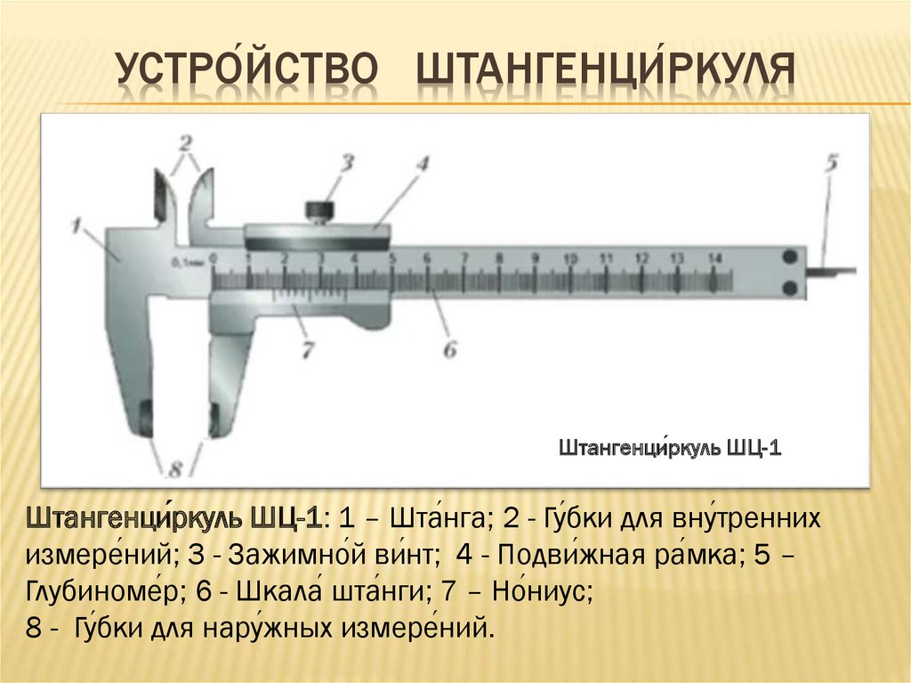 Устройство и назначение штангенциркуля. Строение штангенциркуля ШЦ 3.