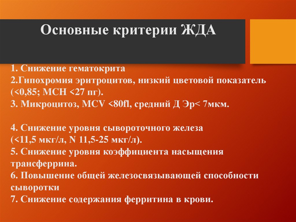 План обследования при железодефицитной анемии