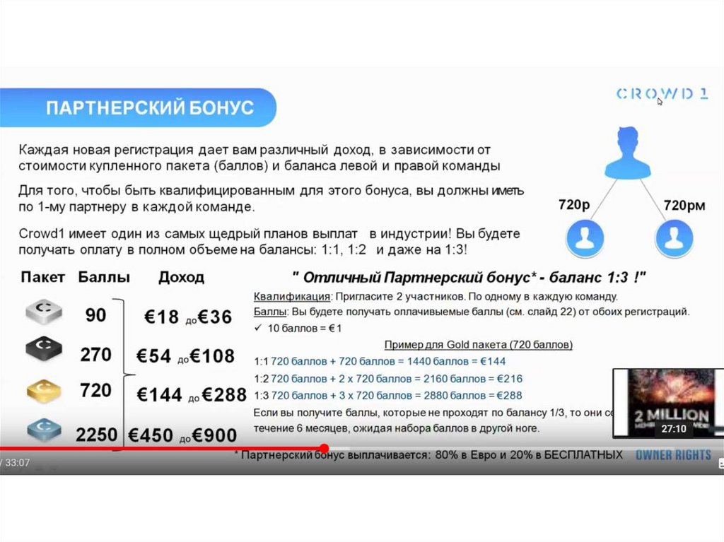 Стандарт Золото Титан