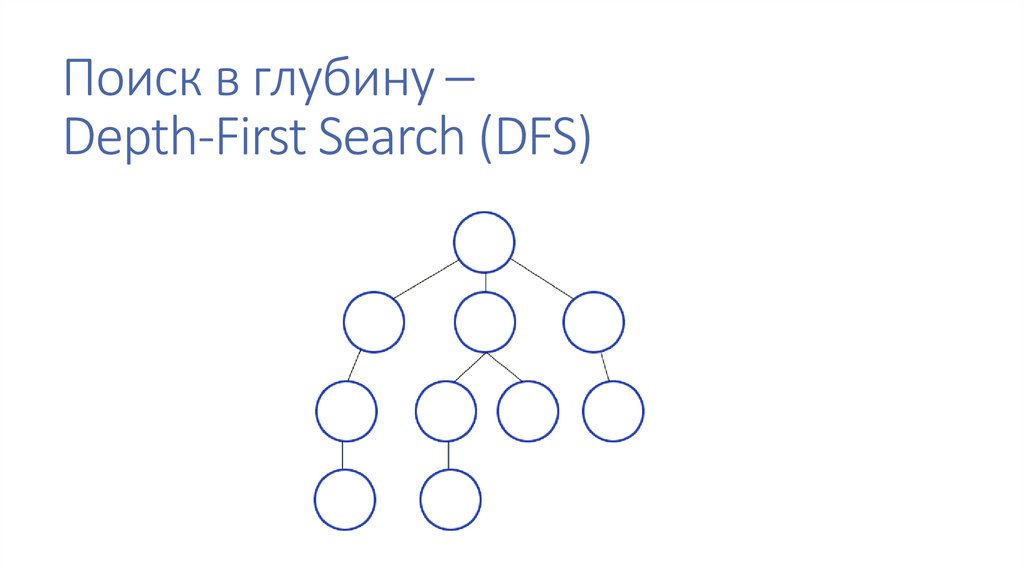 Поиск в глубину – Depth-First Search (DFS)