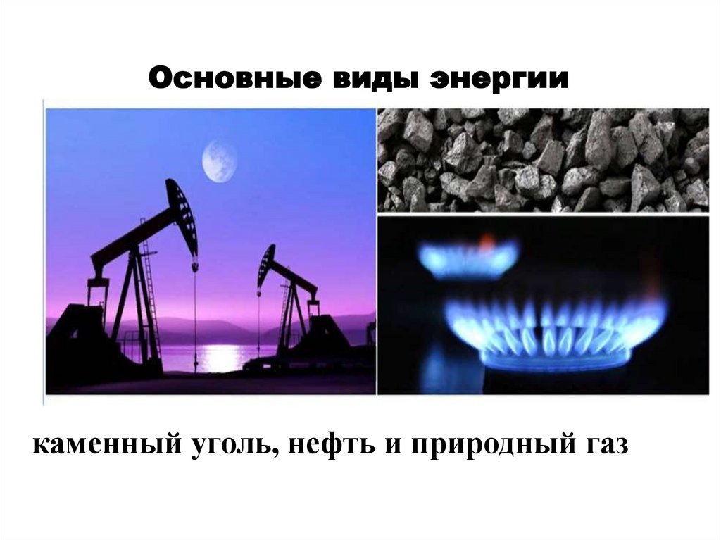 Нефть ГАЗ уголь. Топливные ресурсы. Уголь и нефть. Топливные ресурсы России. Каменный уголь в энергетике