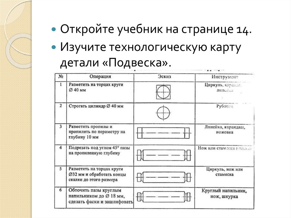 Что включается в технологическую карту чертеж детали последовательность