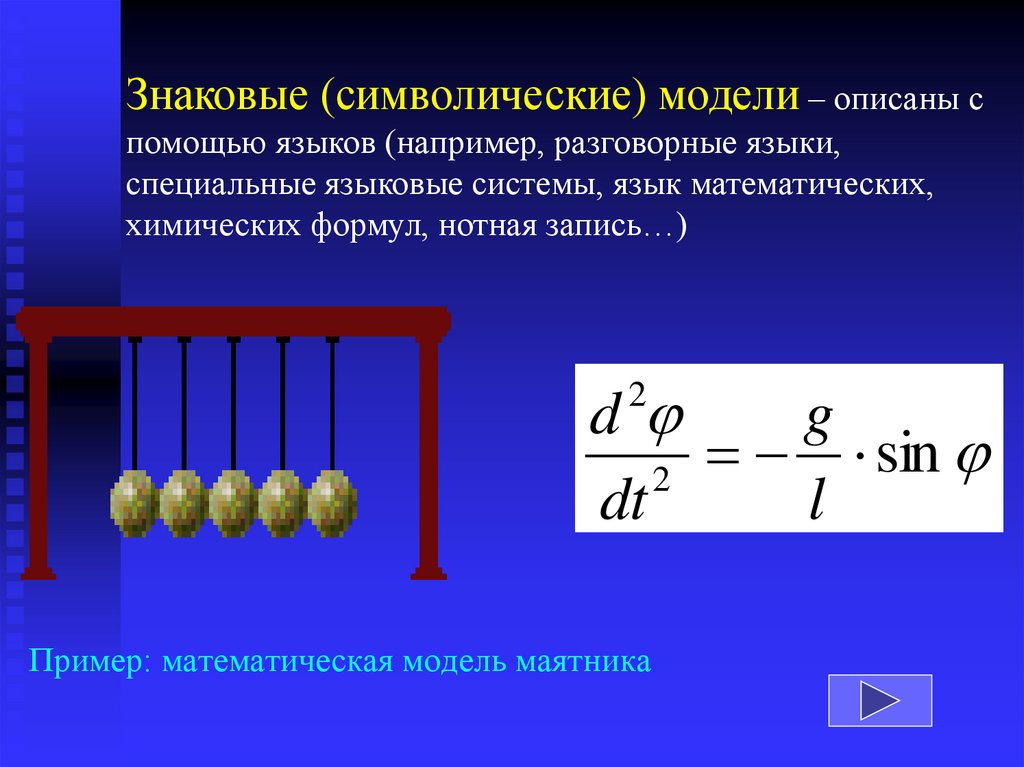 Знаковые модели презентация