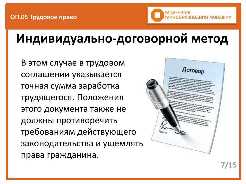 Правовое регулирование заработной платы в рф презентация