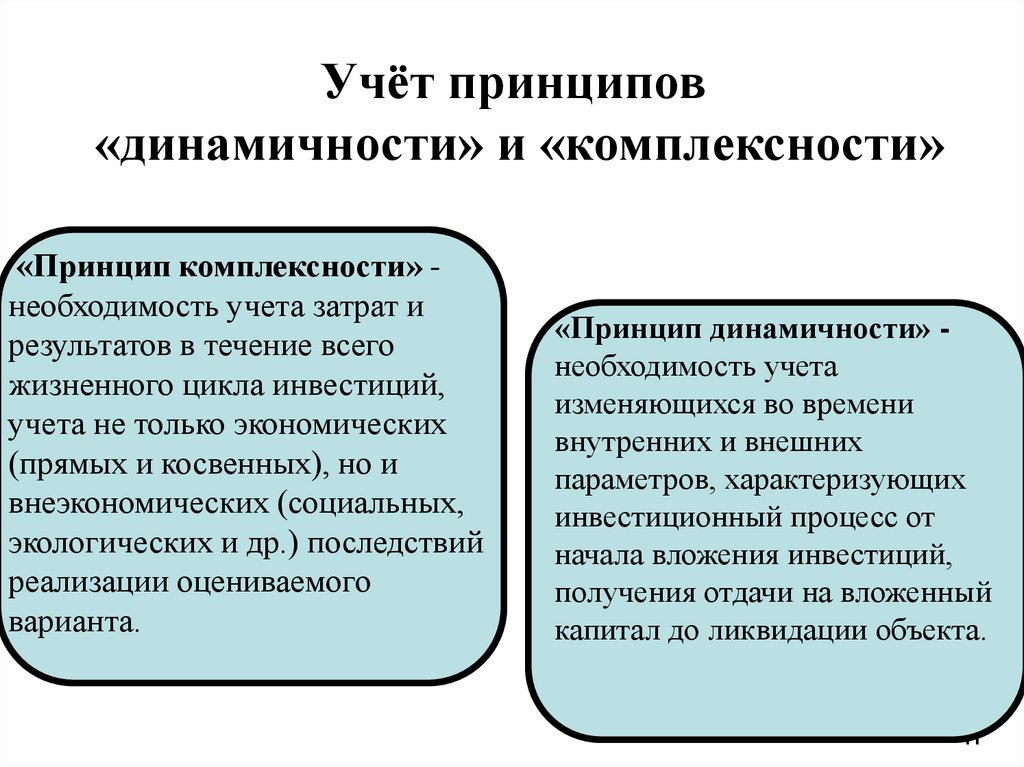 Оценка финансовой реализуемости инвестиционных проектов