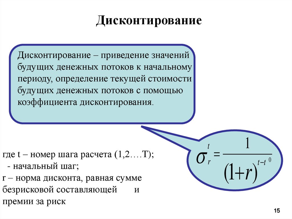 Оценка финансовой реализуемости инвестиционных проектов