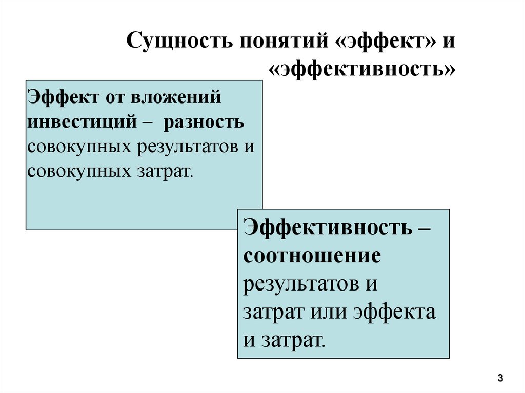 Оценка финансовой реализуемости проекта