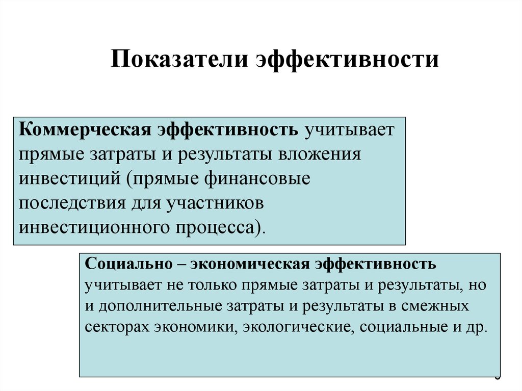 Оценка финансовой реализуемости инвестиционных проектов