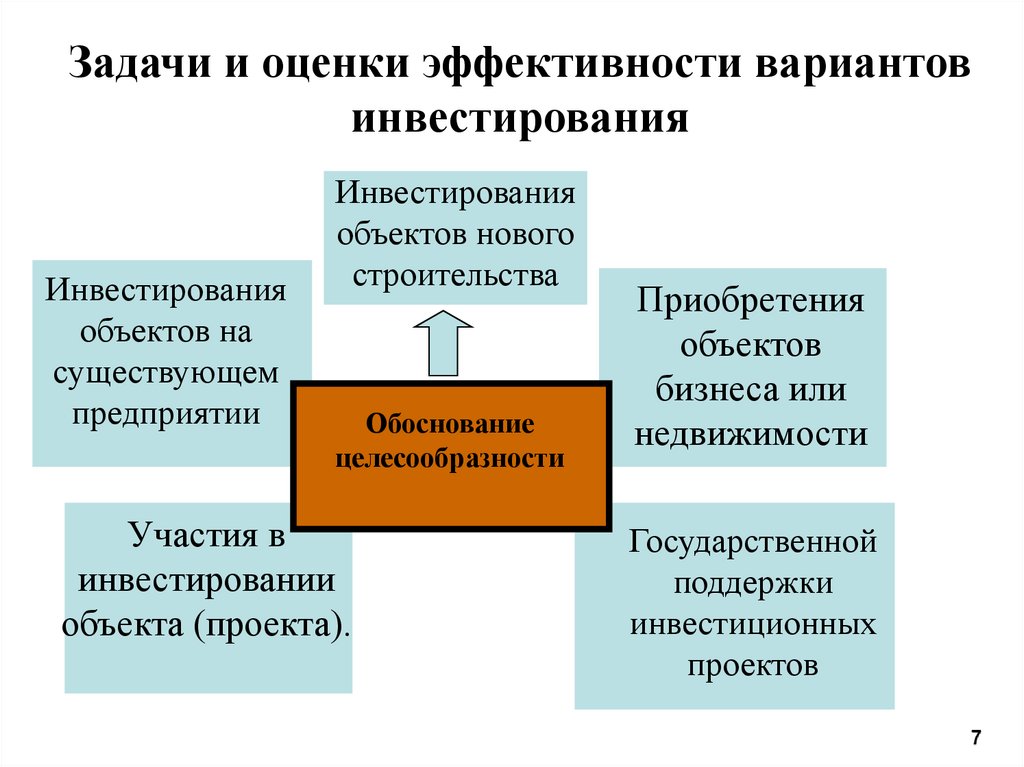 Планы исполняются или осуществляются