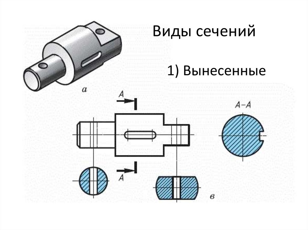 Разрезы и сечения на чертежах. Сечение детали на чертеже. Сечение черчение. Вынесенное сечение. Выносное сечение.