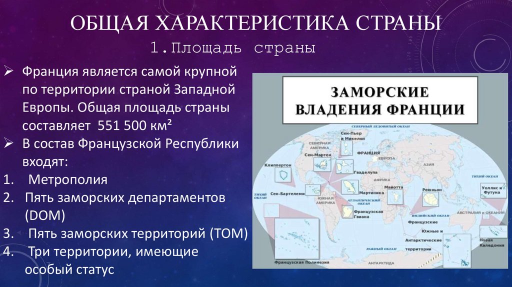 Составляющие страны. Общая характеристика страны. Особенности стран. Площадь стран Западной Европы. Характеристика всех стран.