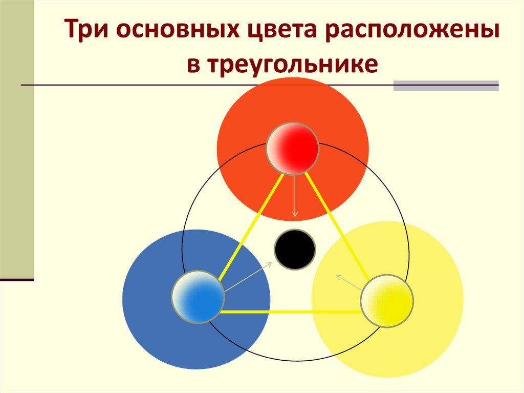 Локальный цвет и его оттенки. Локальный цвет презентация. Локальный цвет и его оттенки рисунки для детей. Влияние цветовой среды на предметы.