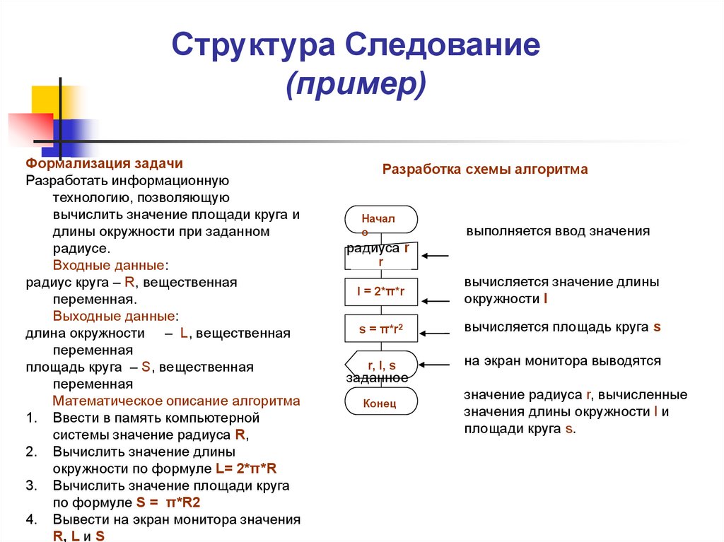 Установка на следование образцу коммерческая цель