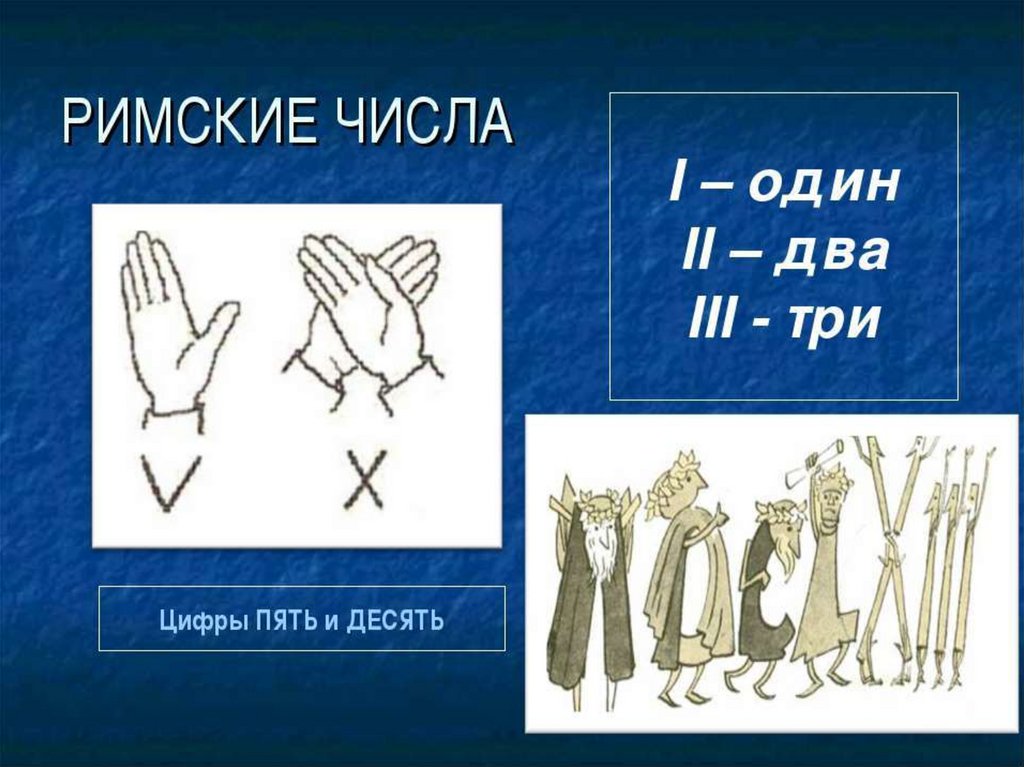 10 римскими цифрами. Римские цифры. Презентация римские числа. Римские цифры для детей презентация. Римские цифры для презентации.