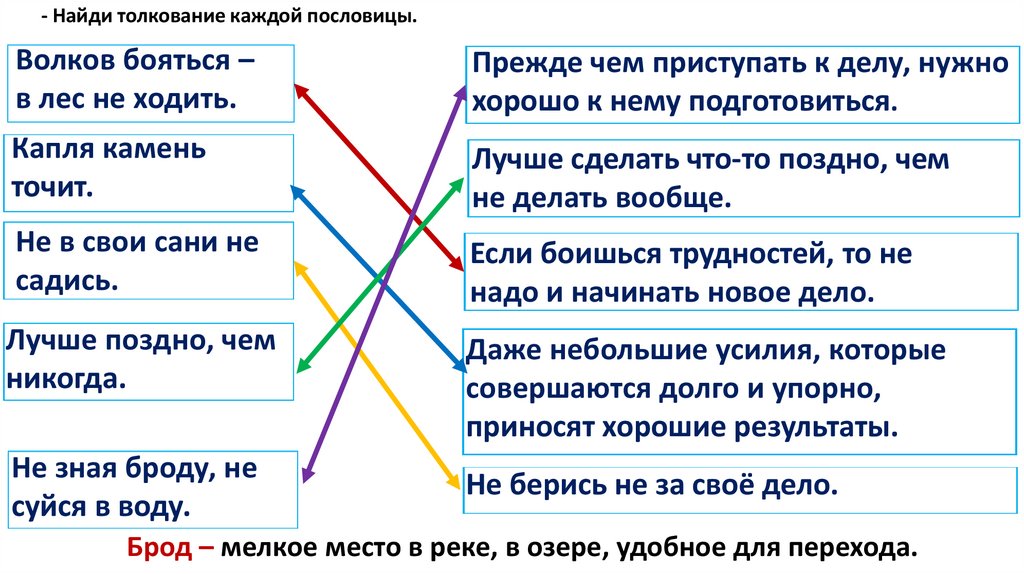 Кобель не вскочит поговорка продолжение. Когда появились пословицы. Как появились пословицы в Англии.