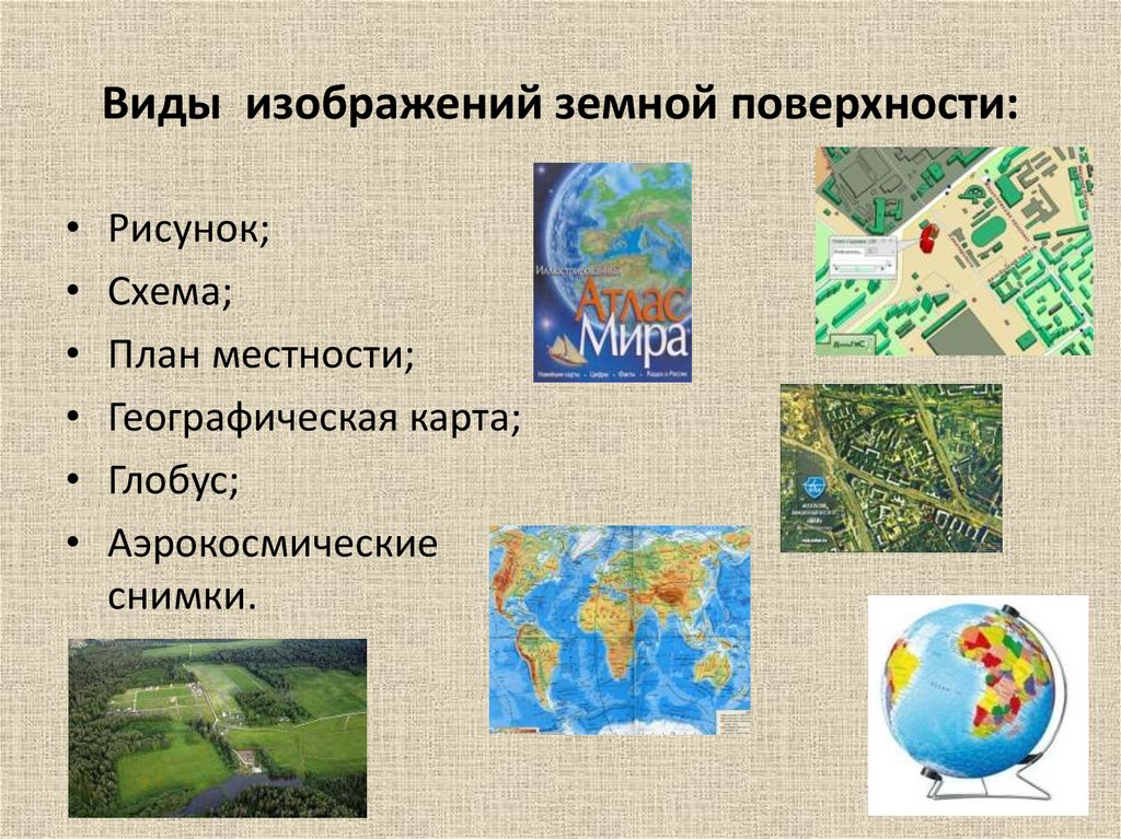 Тема изображение земной поверхности 5 класс. Способы изображения земной поверхности 5 класс география. Рисунок земной поверхности. Изображение земной поверхности на планах и картах. Способы изображения земной поверхности 5.