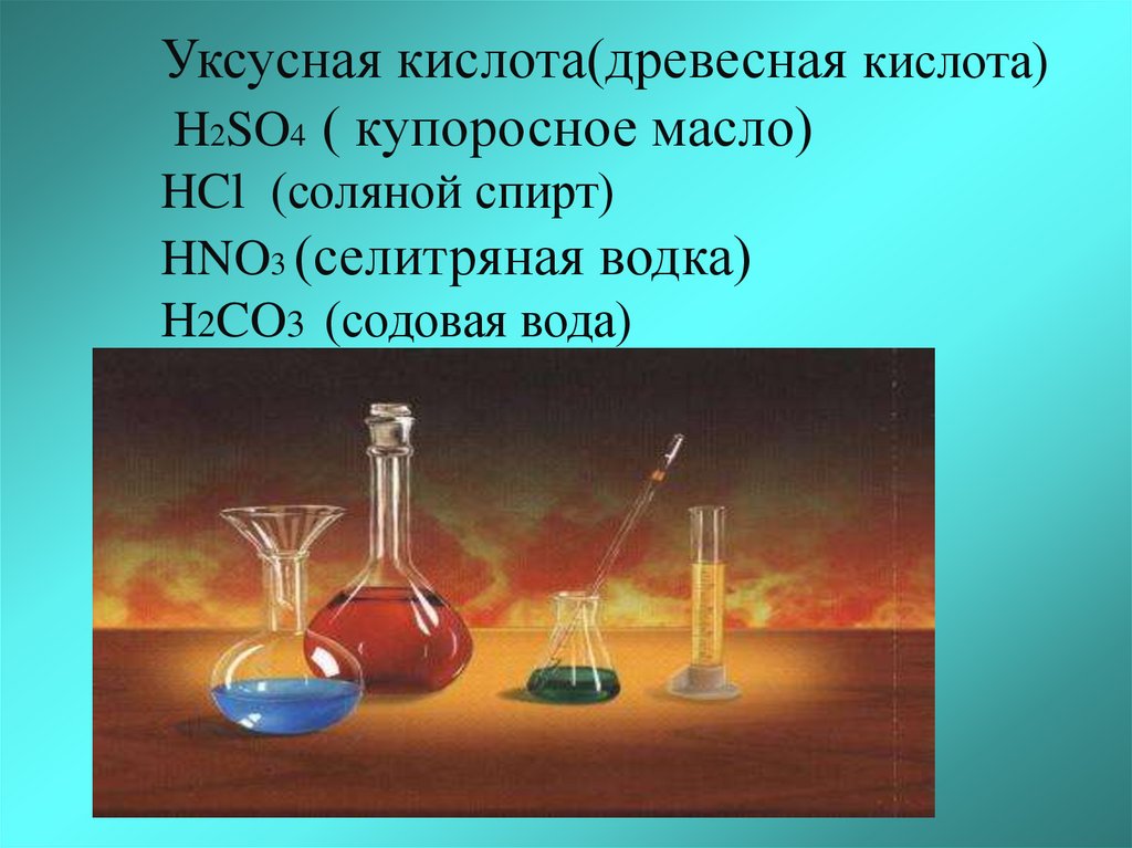 Тест по теме кислоты в 2. Презентация на тему кислоты. Уксусная кислота химия. Уксусная кислота + hno3. Купоросное масло.