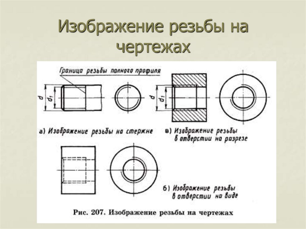 Как обозначается резьба на чертеже в разрезе