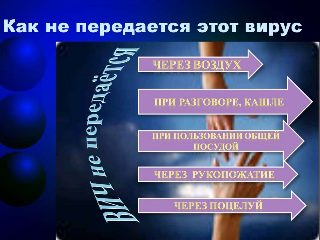 Как не передается этот вирус