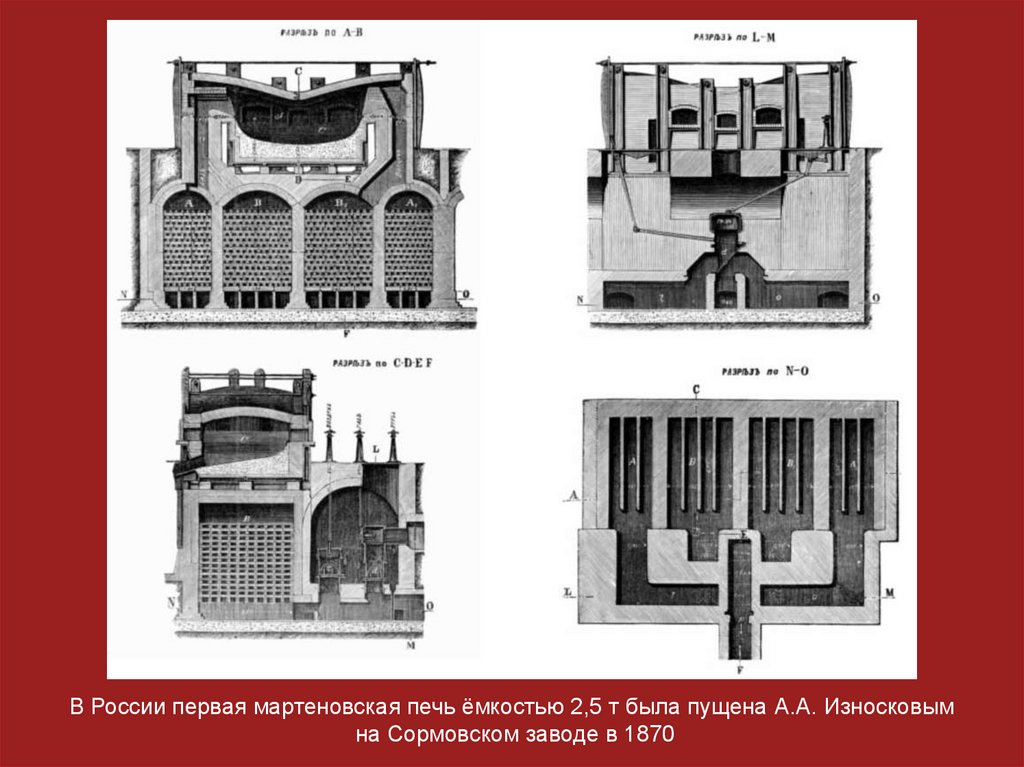 Мартеновская печь презентация