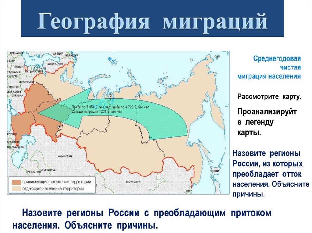 Какой регион россии испытывает отток населения. Миграция по регионам России. Отток населения субъект. Причины притока или оттока населения. Подопечные территории это в географии.