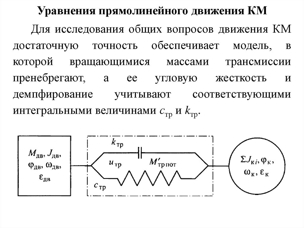 Теория движения колесных машин