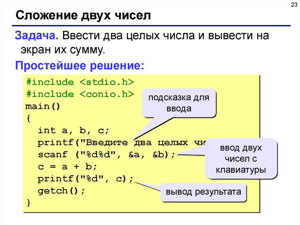 Вывести строку m. Сложение двух чисел на языке си. Ввести два целых числа и вывести на экран их сумму. Суммирование на языке си. Ввод числа в c++.