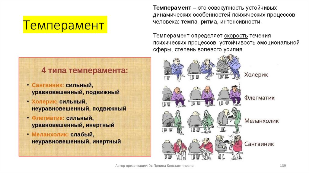 Темперамент