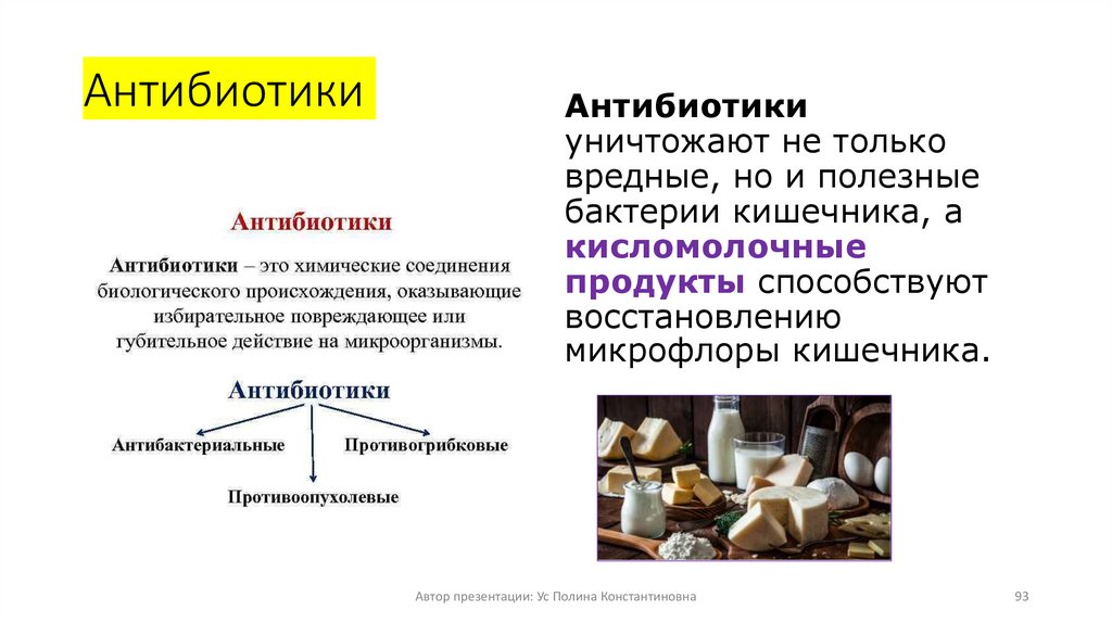 Антибиотики