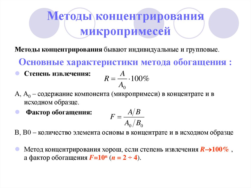 Методы концентрирования микропримесей