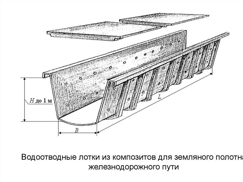 Лоток водоотводный чертеж