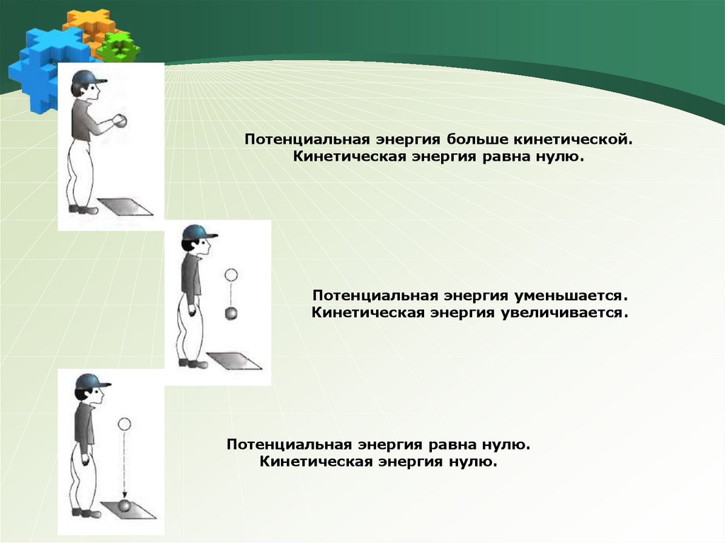 Почему потенциальная энергия. Кинетическая энергия равна потенциальной. Потенциальная энергия равна нулю. Когда потенциальная энергия равна 0. Потенциальная энергия уменьшается кинетическая увеличивается.