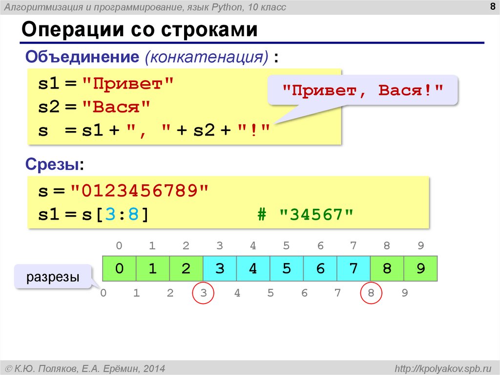 Введите с клавиатуры две символьные строки и определите какие символы встречаются в обеих строках