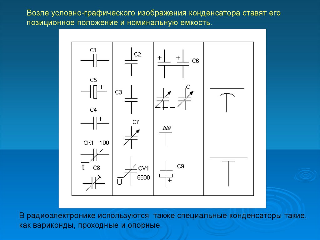 Графическое обозначение конденсатора