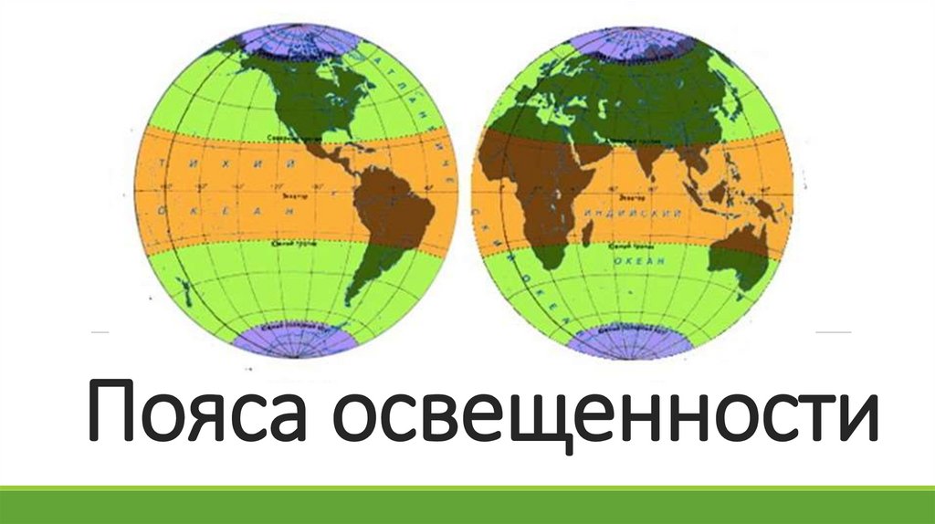 Назовите пояса освещенности