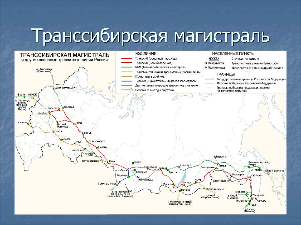 Составьте план рассказа 1 железные дороги россии