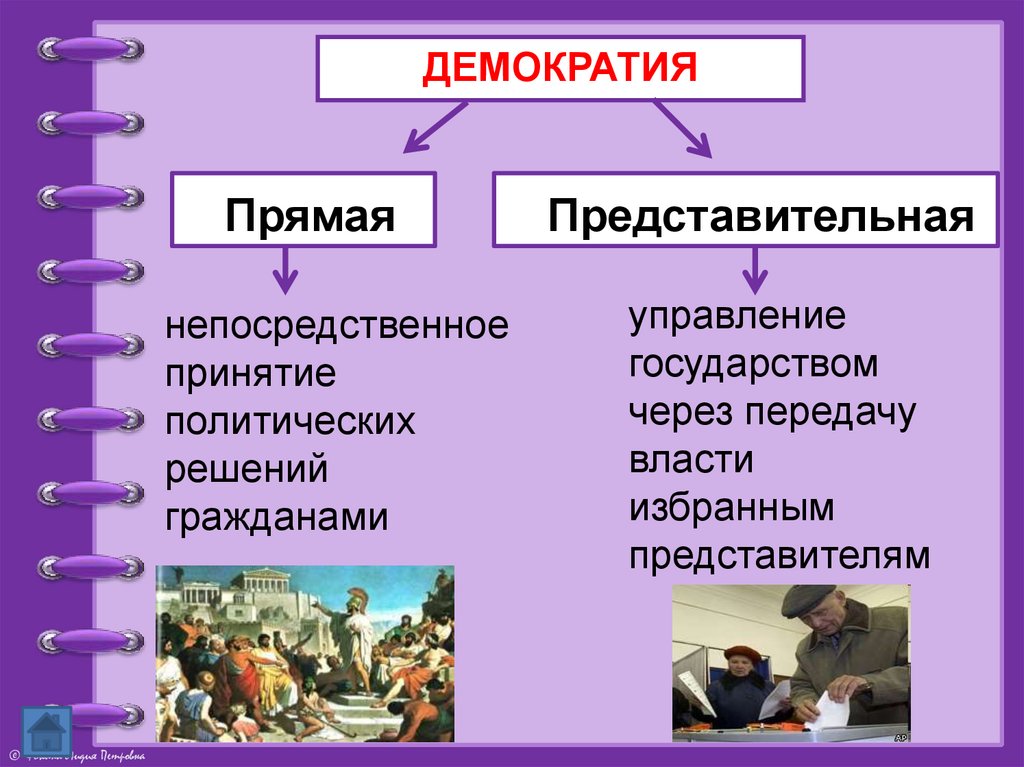 Картинки На Тему Демократия