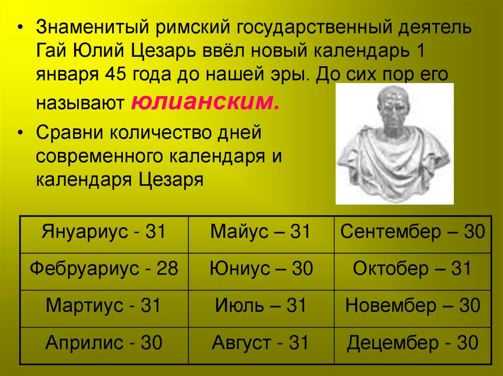 Начало римской истории презентация 5. Римские историки. Знаменитый Римский историк. Римские историки таблица. Историки Рима.