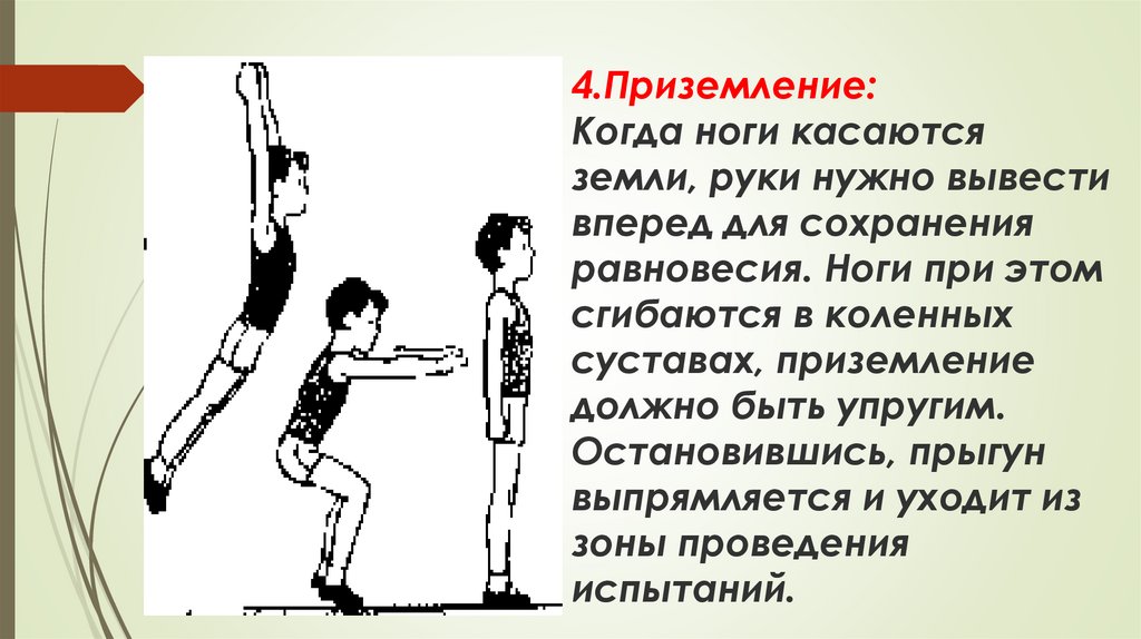 Прыжок с толчком. Прыжок вверх с места. Прыжки на одной ноге с продвижением. Прыжки на двух ногах на месте. Прыжки вверх с места техника.