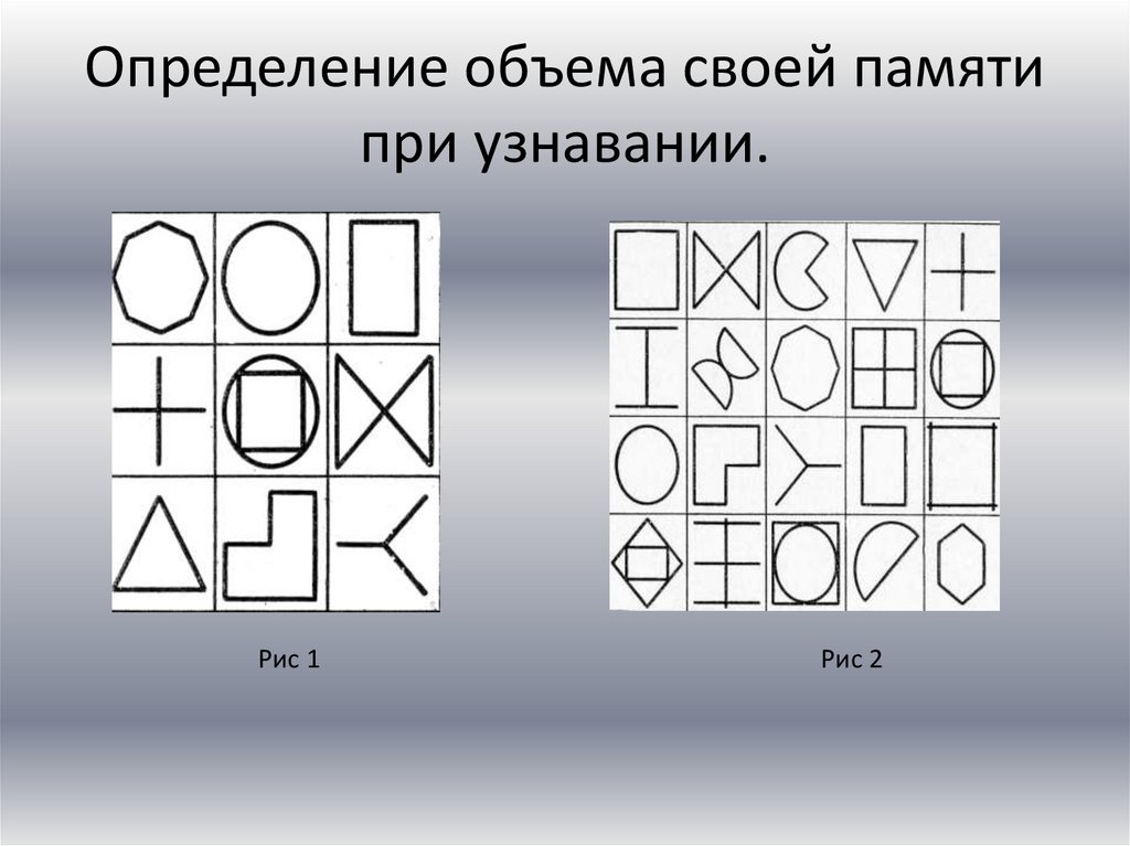 Измерение объема памяти