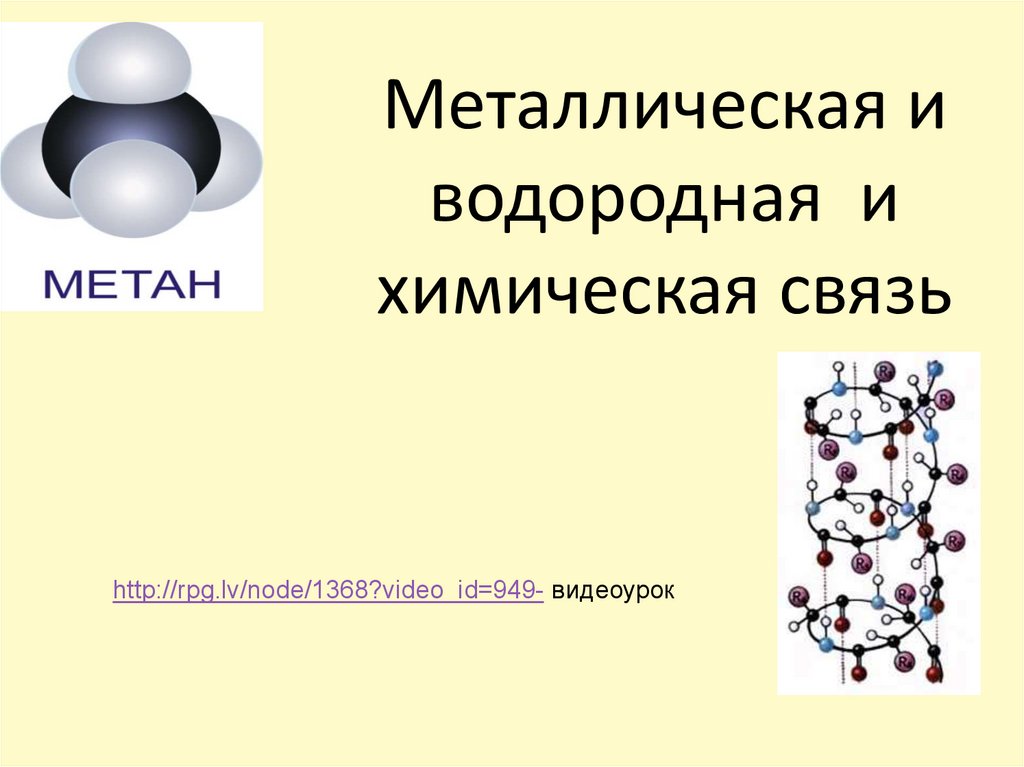 Водородная связь презентация 11 класс