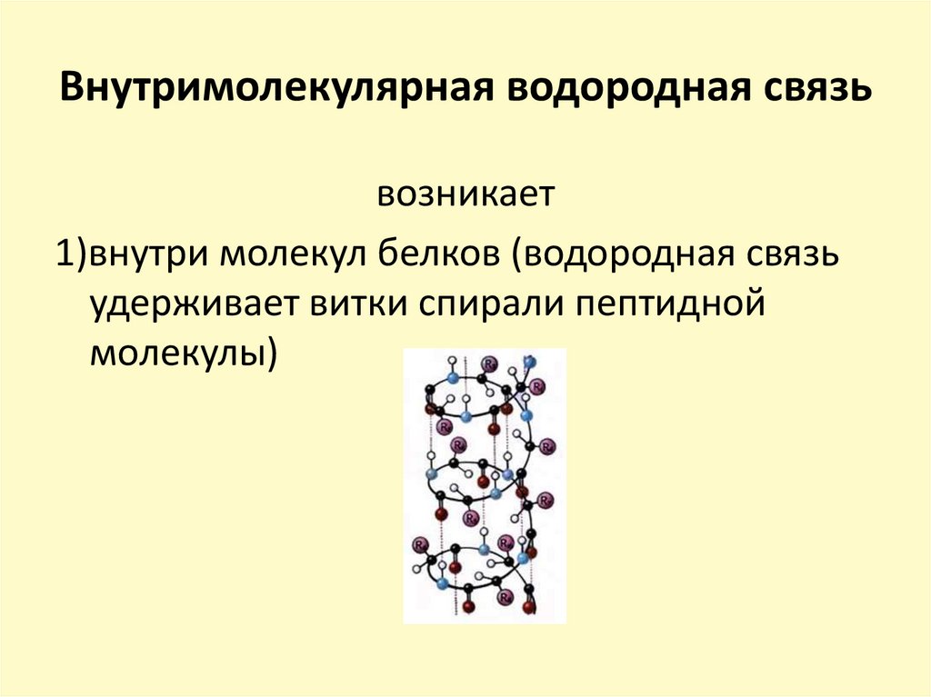 Водородная связь презентация