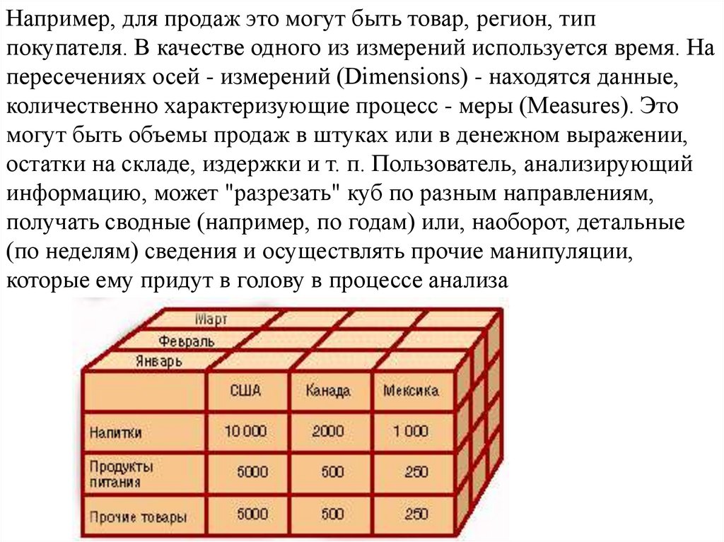 Многомерные методы анализа данных презентация