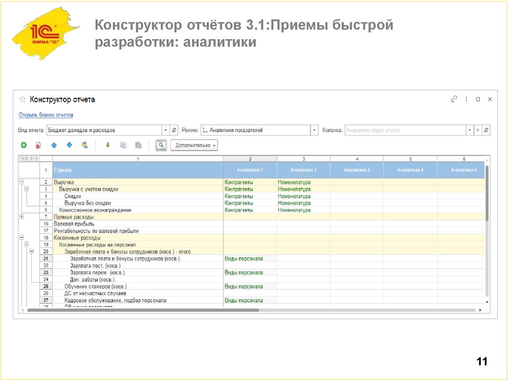 Конструктор отчётов 3.1:Приемы быстрой разработки: аналитики