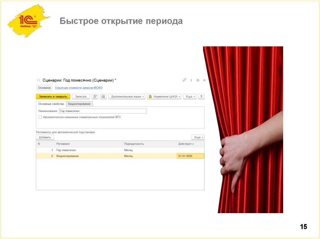 Быстрое открытие периода