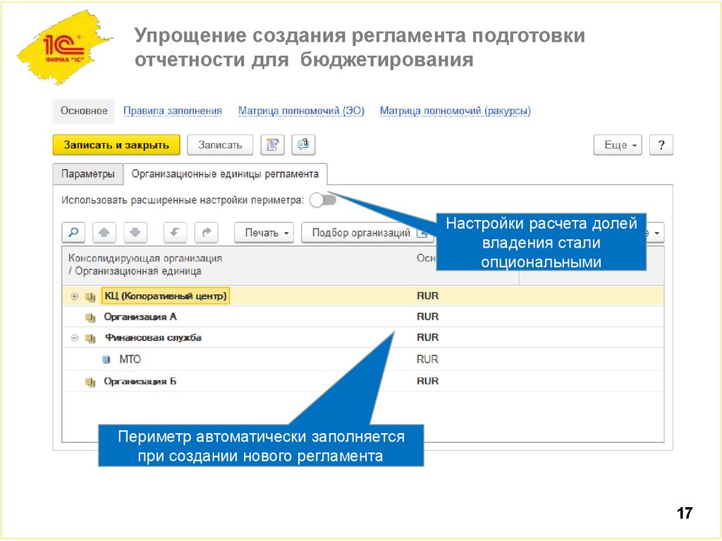 Упрощение создания регламента подготовки отчетности для бюджетирования