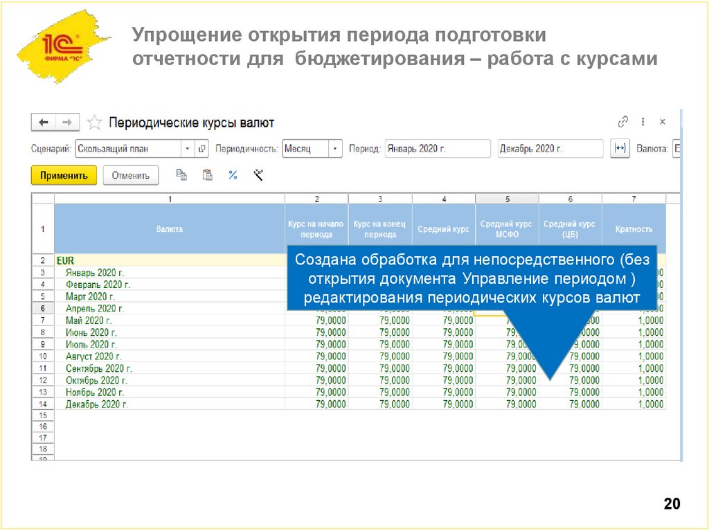 Упрощение открытия периода подготовки отчетности для бюджетирования – работа с курсами