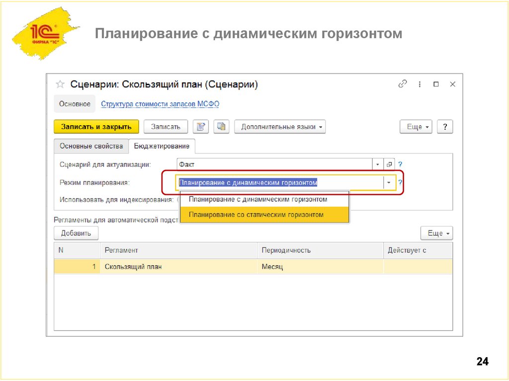 Планирование с динамическим горизонтом